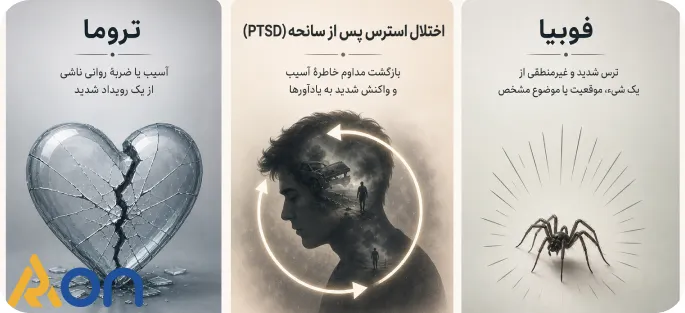 فرق تروما با ptsd و فوبیا