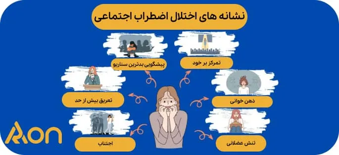 نشانه های  اختلال اضطراب اجتماعی