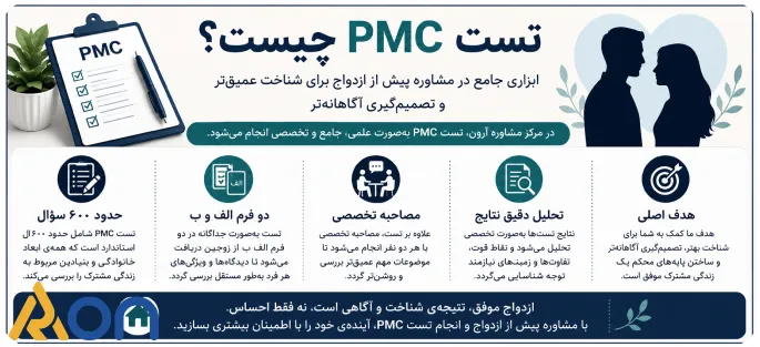 تست PMC چیست