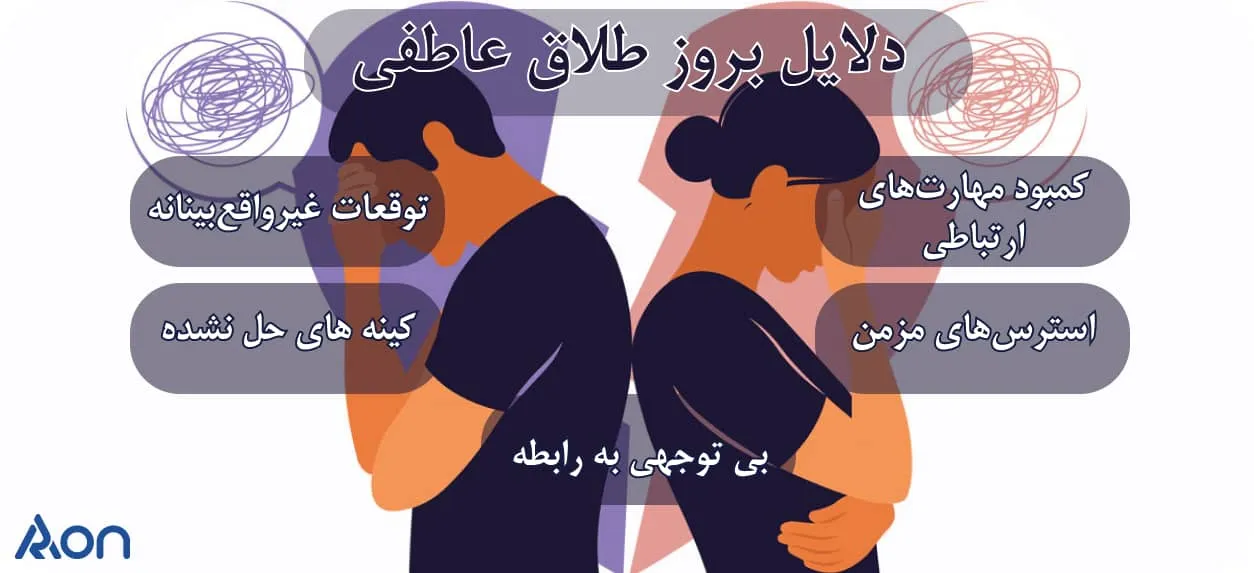 طلاق عاطفی