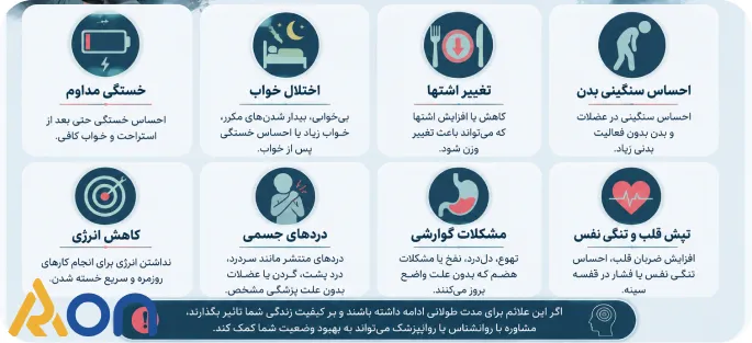 علائم افسردگی
