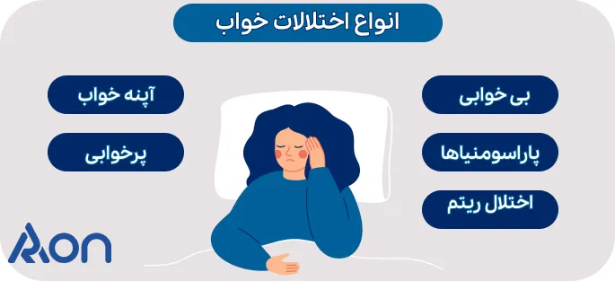 انواع اختلالات خواب